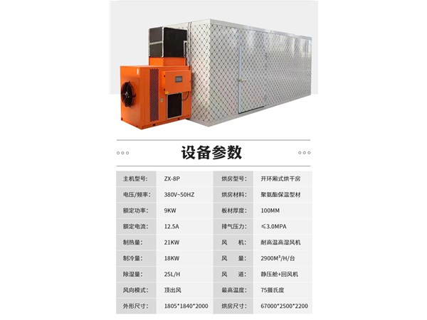烘（hōng）幹房微電腦控製比電加（jiā）熱烘幹（gàn）房優勢（shì）對比