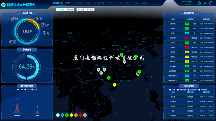 飲用水源地水資源監測係（xì）統